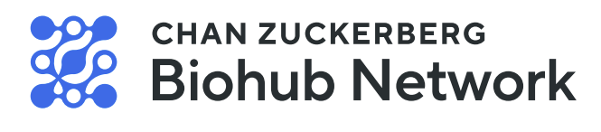 CZI